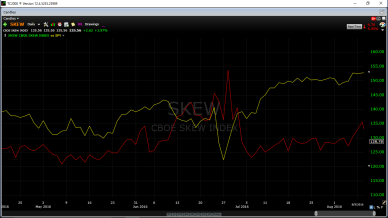 Screenshot 2016-08-10 06.36.13