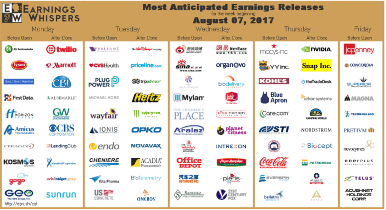 Screen Shot 2017-08-05 at 6.55.56 PM