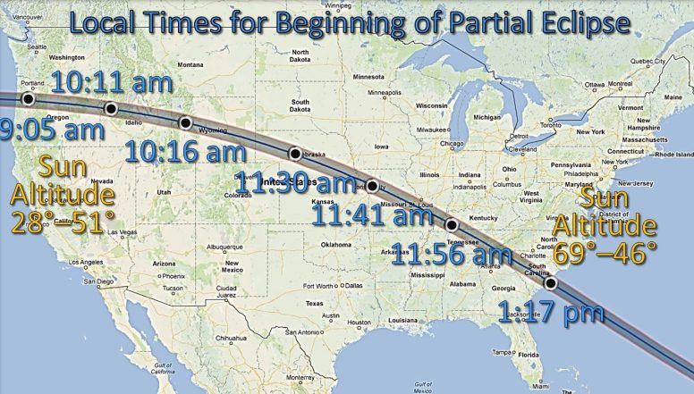 times for eclipse