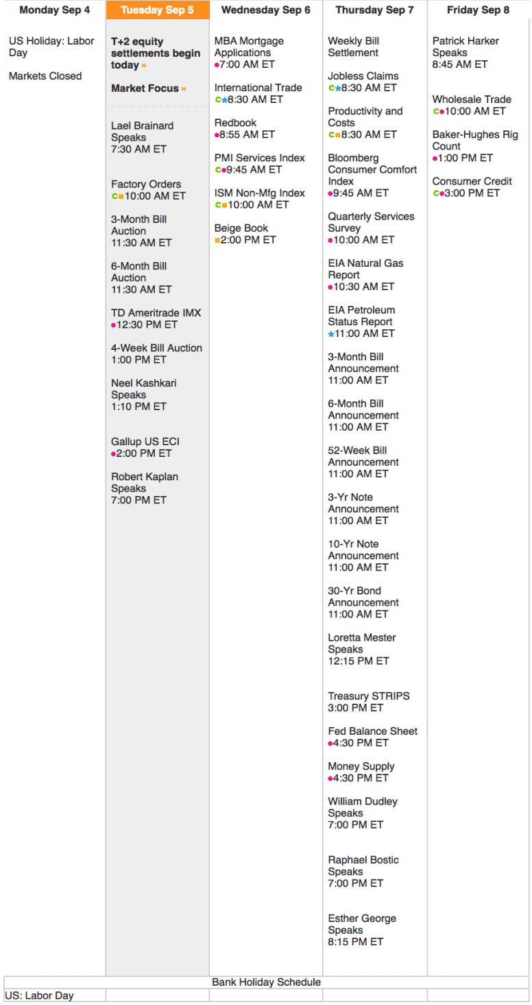 Screen Shot 2017-09-05 at 5.58.44 AM