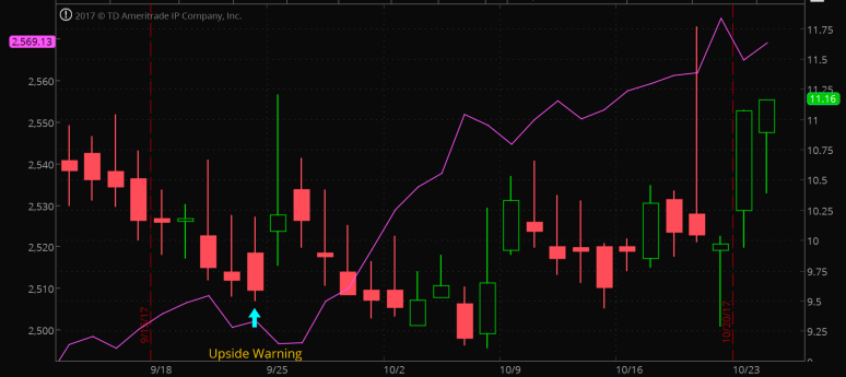 Screen Shot 2017-10-24 at 2.02.20 PM