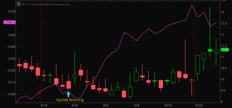 Screen Shot 2017-10-26 at 1.36.22 PM