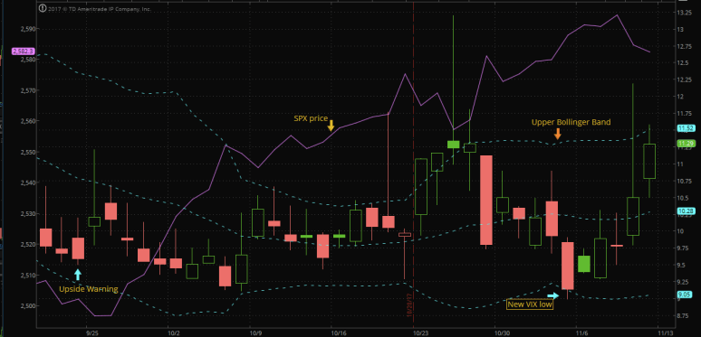 Screen Shot 2017-11-12 at 9.09.16 AM