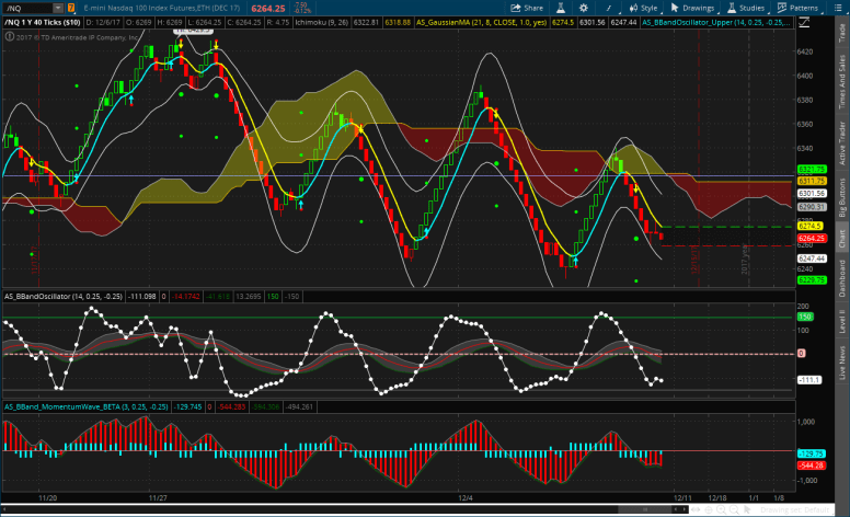 2017-12-01-TOS_CHARTS