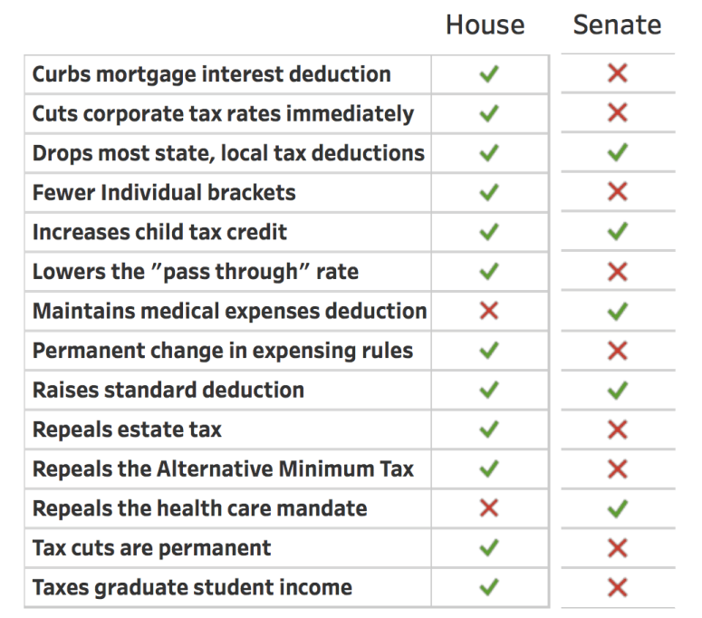 Screen Shot 2017-12-04 at 9.14.10 AM