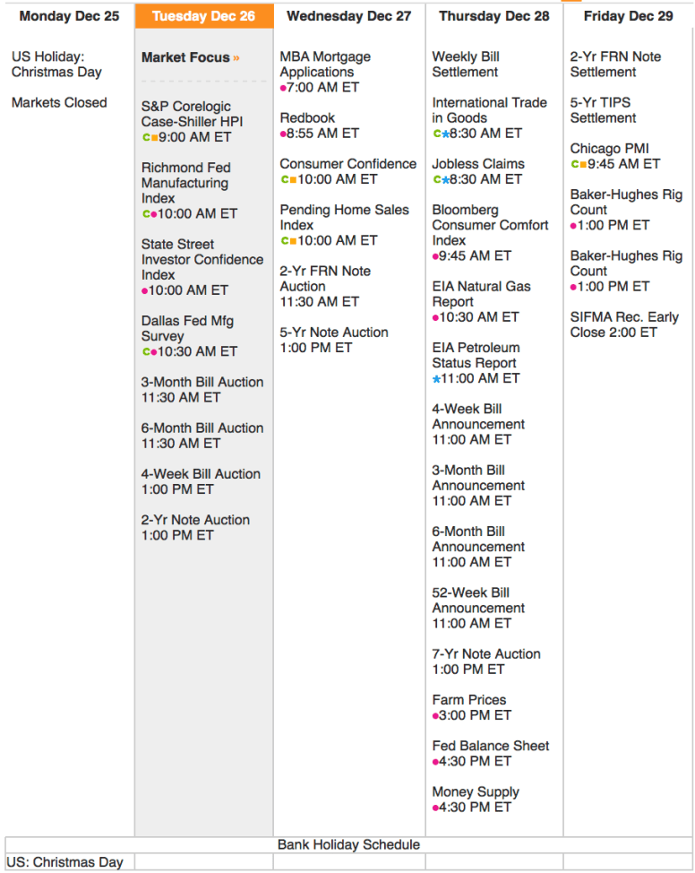 Screen Shot 2017-12-26 at 5.46.36 AM