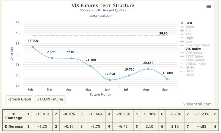 Screen Shot 2018-02-05 at 1.26.26 PM