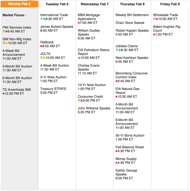 Screen Shot 2018-02-05 at 5.56.33 AM