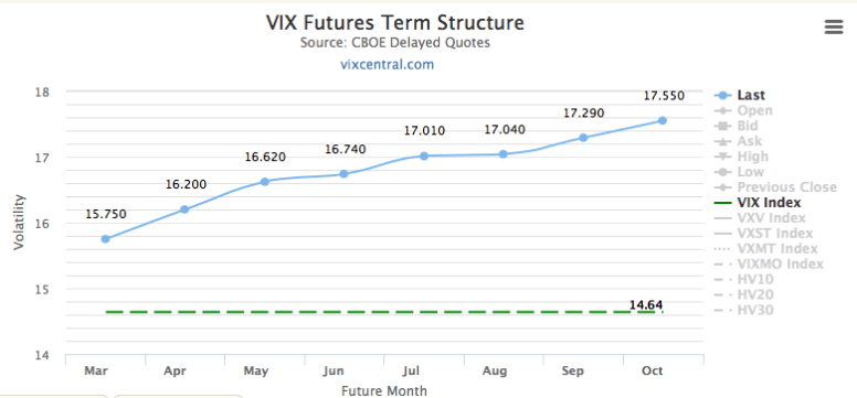 Screen Shot 2018-03-09 at 5.06.12 PM