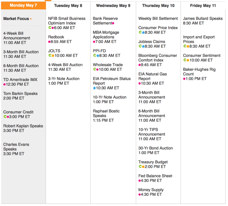 Screen Shot 2018-05-07 at 5.50.24 AM