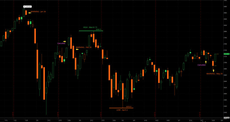 Screen Shot 2018-05-30 at 11.11.55 AM