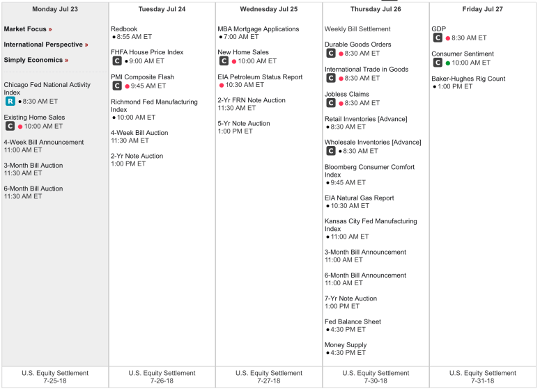 Screen Shot 2018-07-23 at 5.54.10 AM