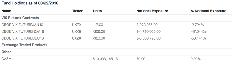 Screen Shot 2018-08-23 at 9.17.18 AM