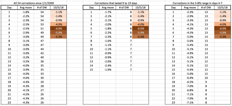 Screen Shot 2018-10-16 at 12.50.55 PM