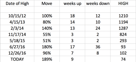 Screen Shot 2018-11-14 at 10.31.34 AM