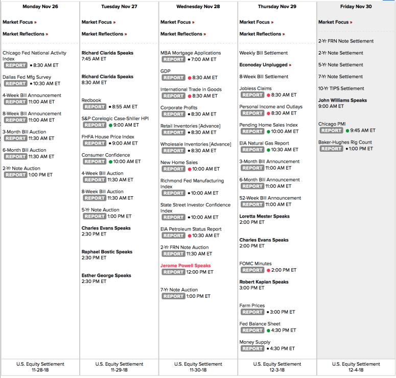 Screen Shot 2018-11-30 at 10.19.22 AM