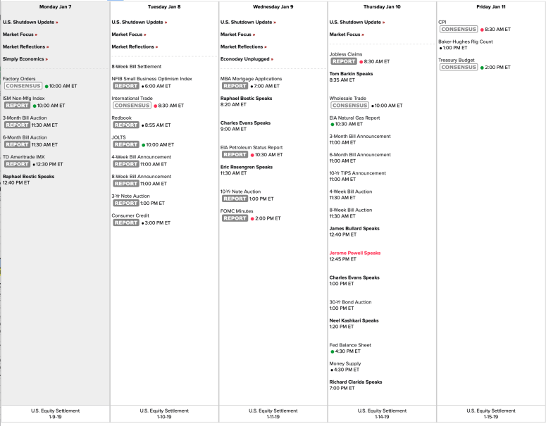 screen shot 2019-01-10 at 6.12.04 am
