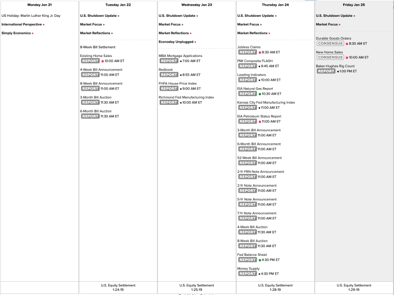 screen shot 2019-01-25 at 10.21.08 am