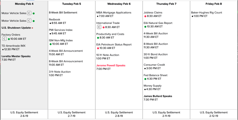 Screen Shot 2019-02-01 at 10.22.28 AM