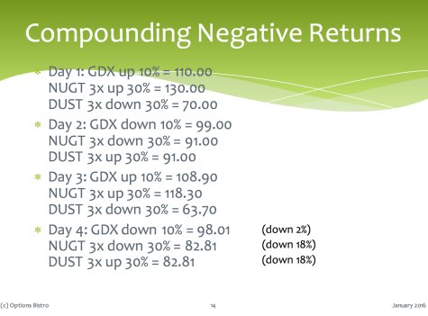 Compounding 2018-06-04 at 1.06.43 PM
