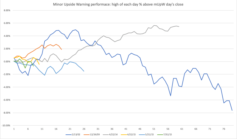 Screen Shot 2019-03-13 at 8.01.48 AM