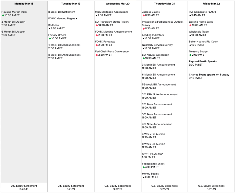 Screen Shot 2019-03-15 at 10.28.48 AM