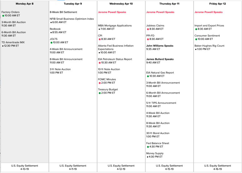 Screen Shot 2019-04-05 at 10.17.47 AM