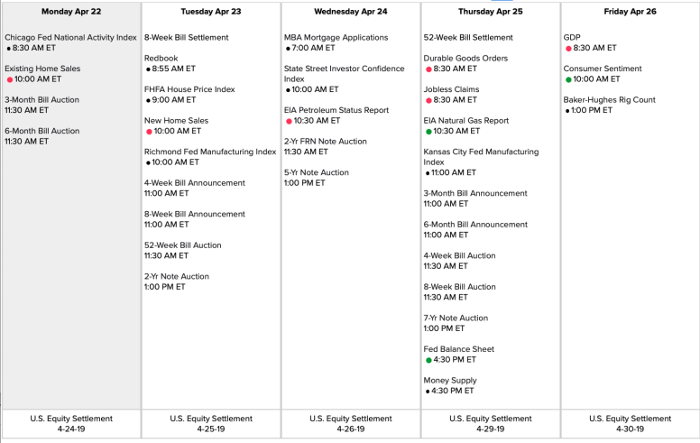 Screen Shot 2019-04-19 at 10.29.30 AM