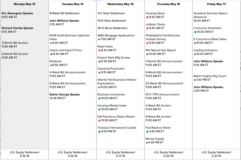 Screen Shot 2019-05-10 at 11.31.55 AM