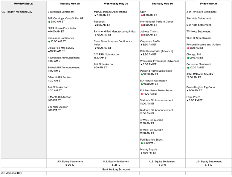 Screen Shot 2019-05-24 at 10.23.56 AM