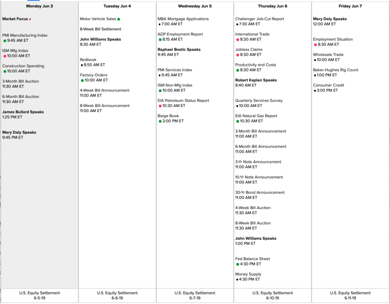 Screen Shot 2019-05-31 at 1.32.13 PM