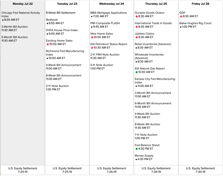 Screen Shot 2019-07-19 at 11.06.04 AM