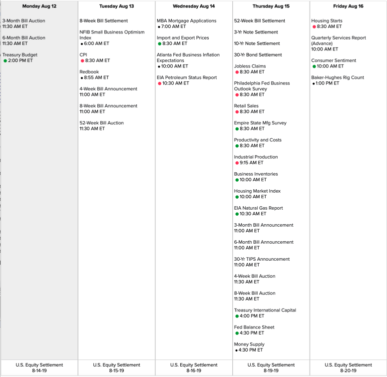 Screen Shot 2019-08-09 at 10.32.17 AM
