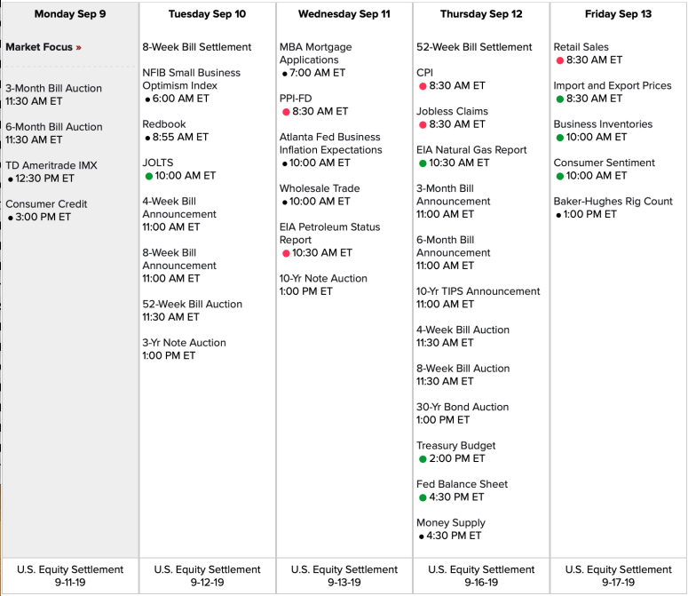 Screen Shot 2019-09-06 at 10.15.40 AM