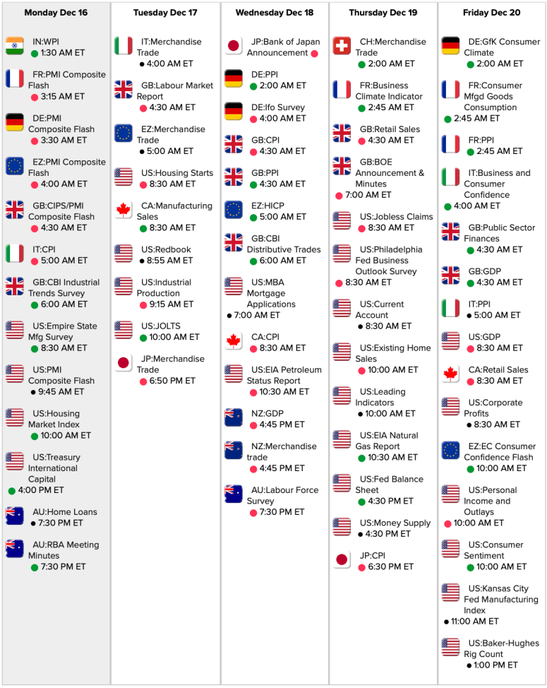 Screen Shot 2019-12-13 at 11.10.38 AM