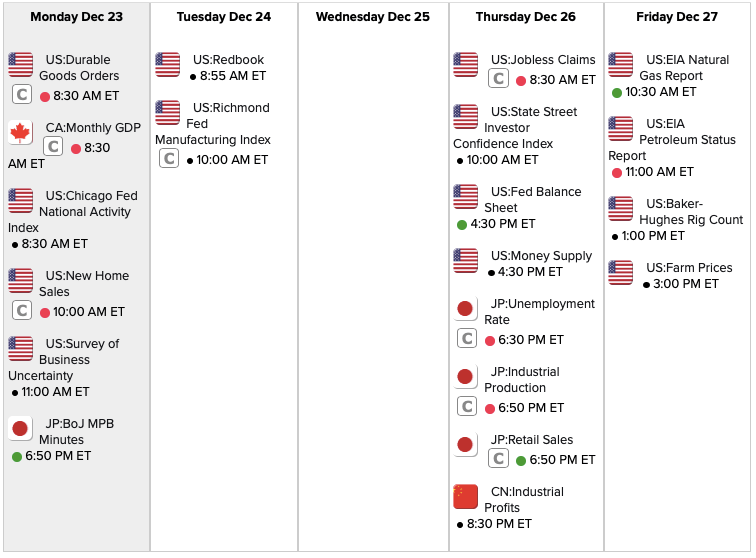 Screen Shot 2019-12-20 at 11.21.21 PM