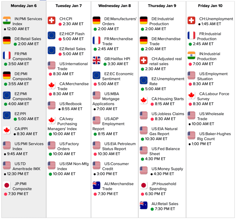 Screen Shot 2020-01-03 at 10.19.54 AM