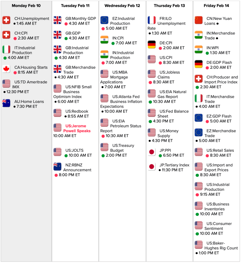 Screen Shot 2020-02-07 at 11.16.51 AM