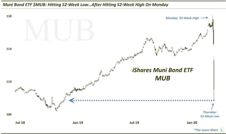MUB-Mar-13-2020-2048×1220