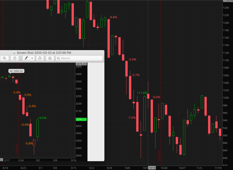 Screen Shot 2020-03-02 at 3.16.41 PM