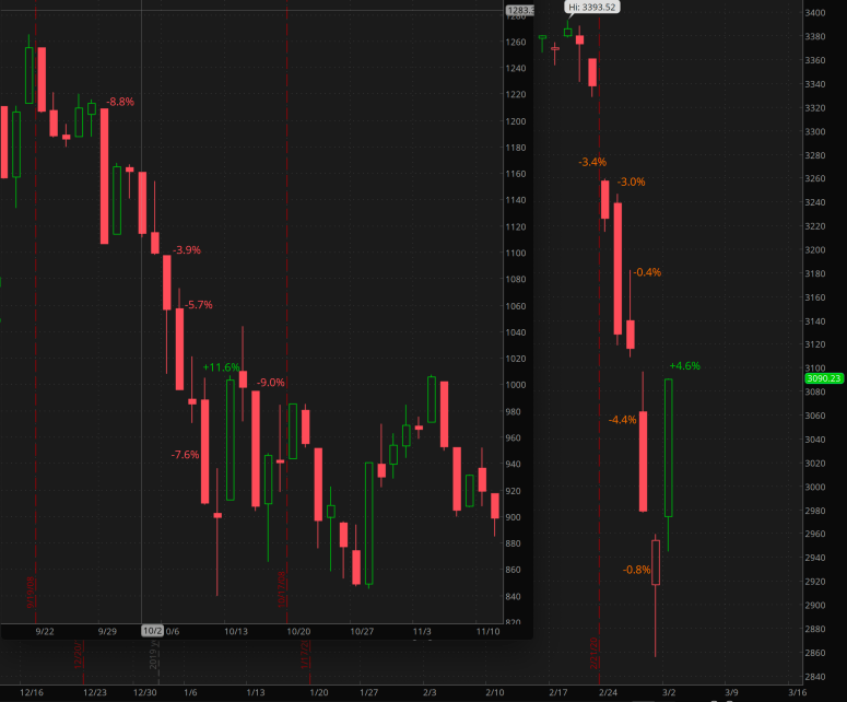 Screen Shot 2020-03-02 at 3.19.43 PM