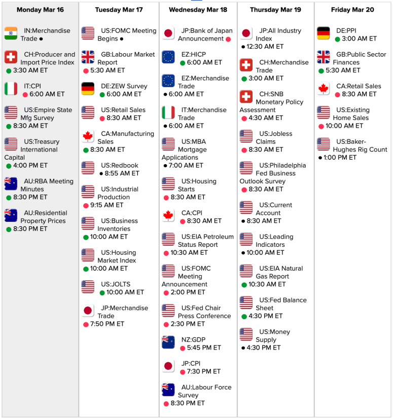 Screen Shot 2020-03-13 at 10.19.25 AM