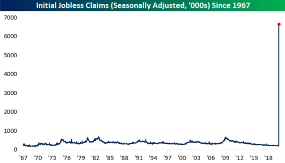 Screen Shot 2020-04-02 at 6.10.42 AM