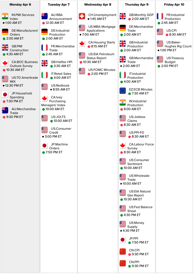 Screen Shot 2020-04-03 at 12.51.53 PM