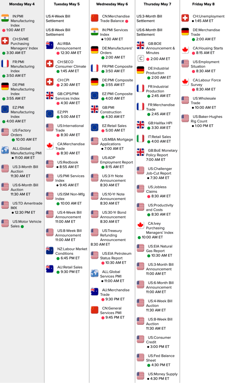 Screen Shot 2020-05-01 at 10.35.35 AM