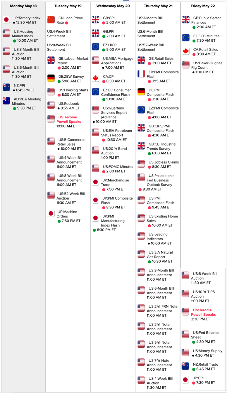 Screen Shot 2020-05-15 at 10.47.50 AM