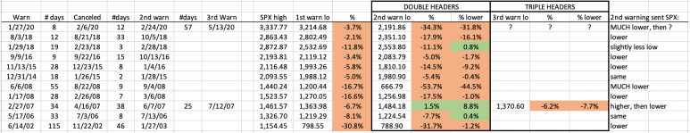 Screen Shot 2020-05-15 at 7.25.20 AM
