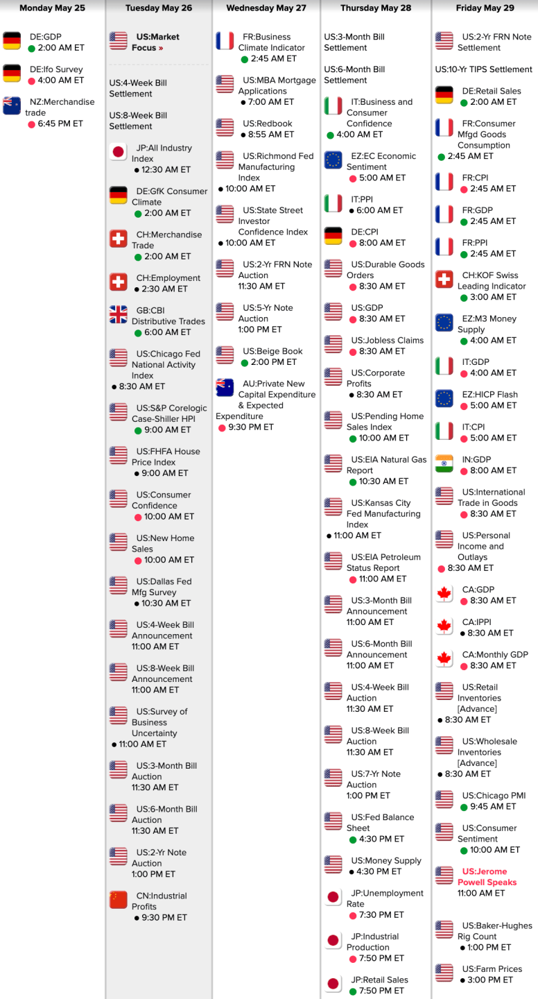 Screen Shot 2020-05-22 at 12.36.21 PM