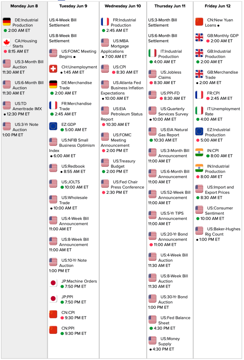 Screen Shot 2020-06-05 at 10.29.30 AM