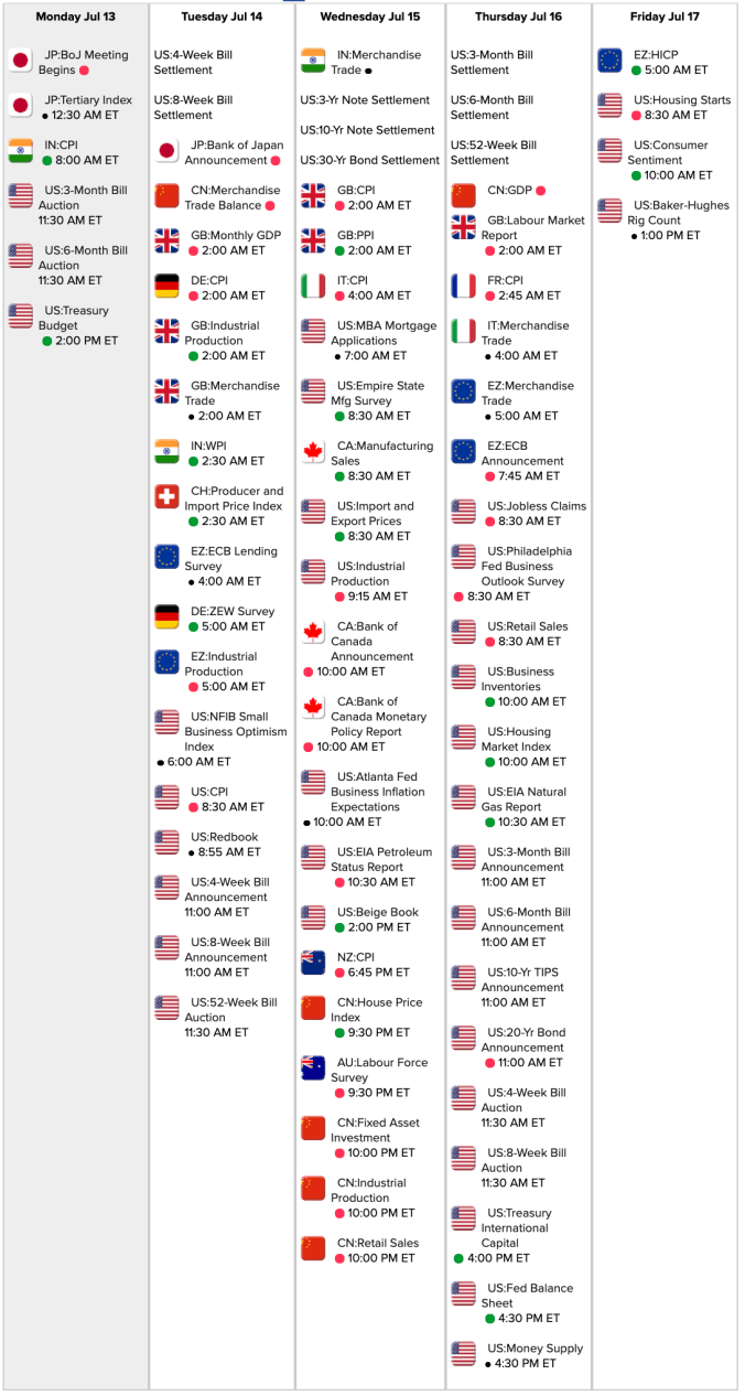 Screen Shot 2020-07-10 at 10.48.51 AM